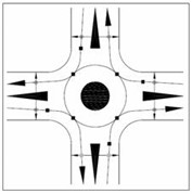 Roundabout intersection